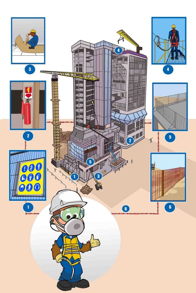 Infográfico de Construção
